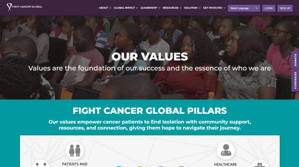 Fight Cancer Global